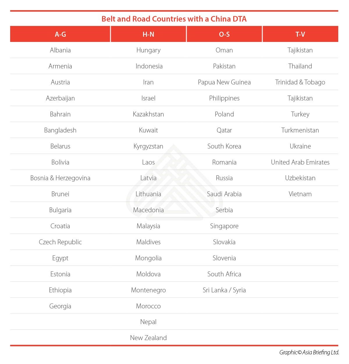 How_Foreign_Investors_and_Traders_2