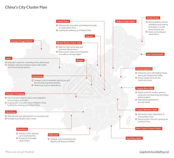 CB_Chinas_City_Cluster_Plans_003