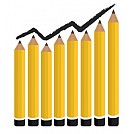 China's training and education market
