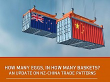 Report Explores New Zealand’s Trade Exposure to China 